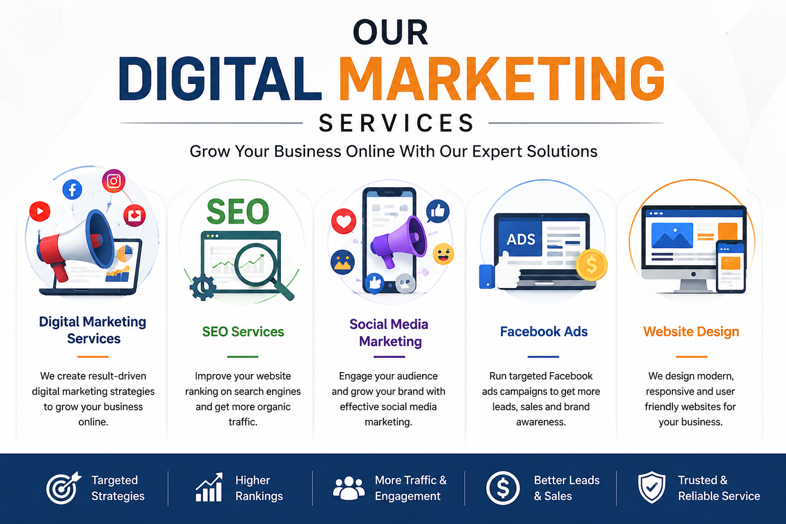 Smart Digital Growth & Next-Gen Security Solutions